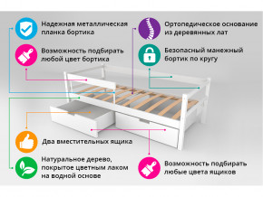 Кровать-тахта Svogen с ящиками и бортиком бежевый в Сургуте - surgut.magazinmebel.ru | фото - изображение 4